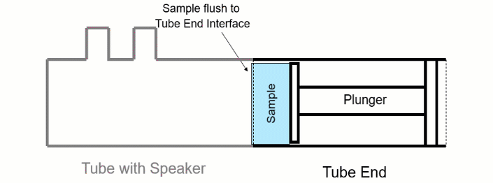 GIF Description